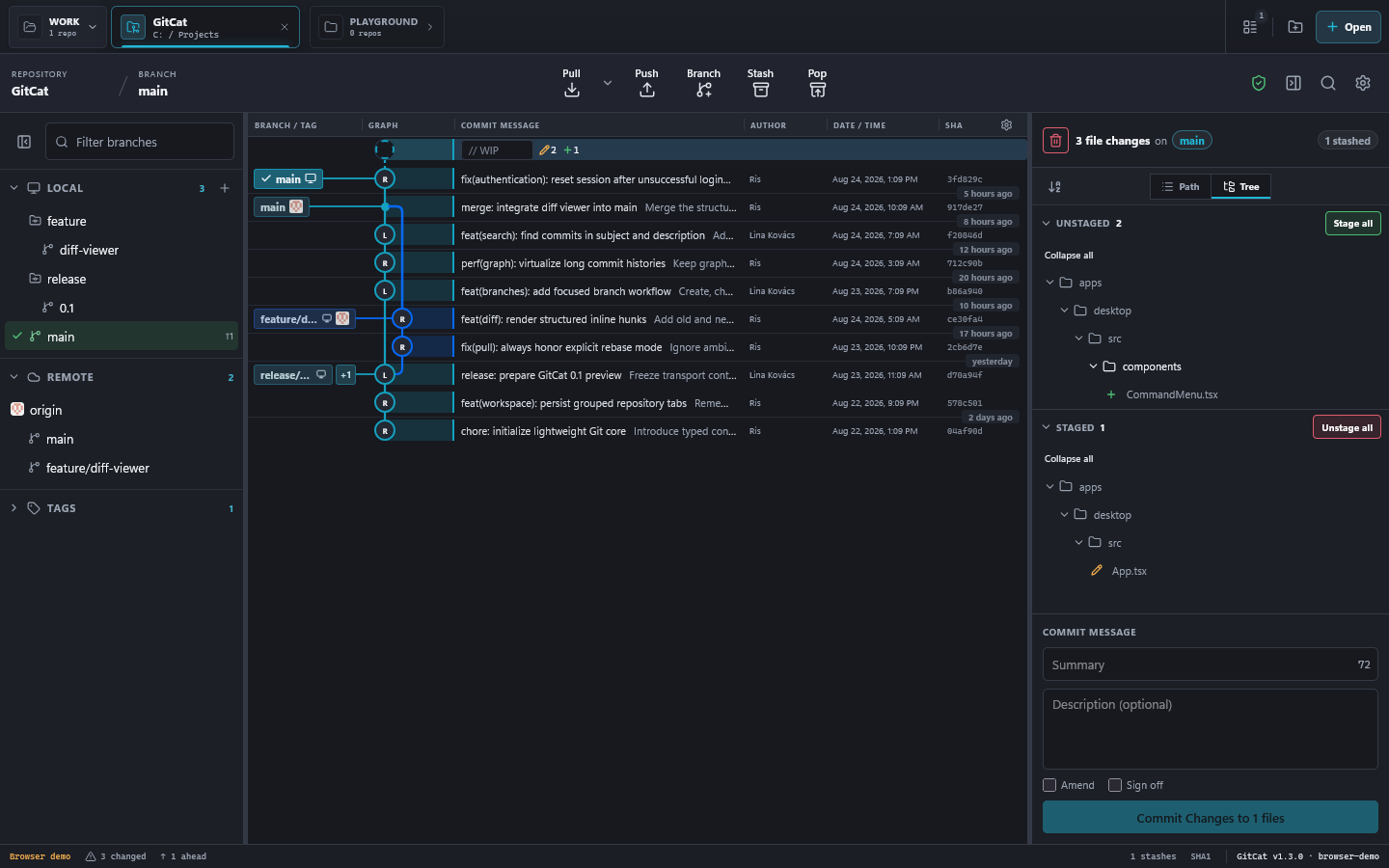 GitCat working tree showing separate staged and unstaged file lists and the commit form.