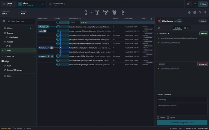 Explore GitCat: branch sidebar, commit graph, and staged changes in the desktop interface